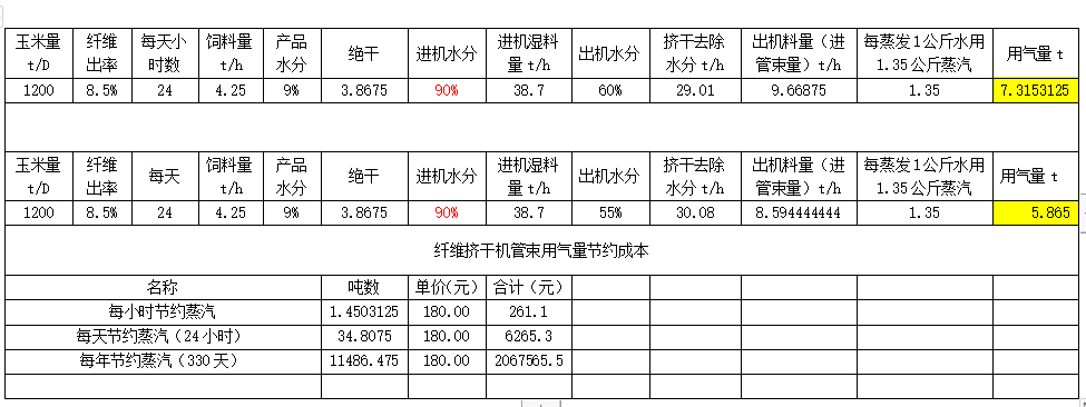 1648627132586036.png 2a658e29a18609e24784edb276e9133.png